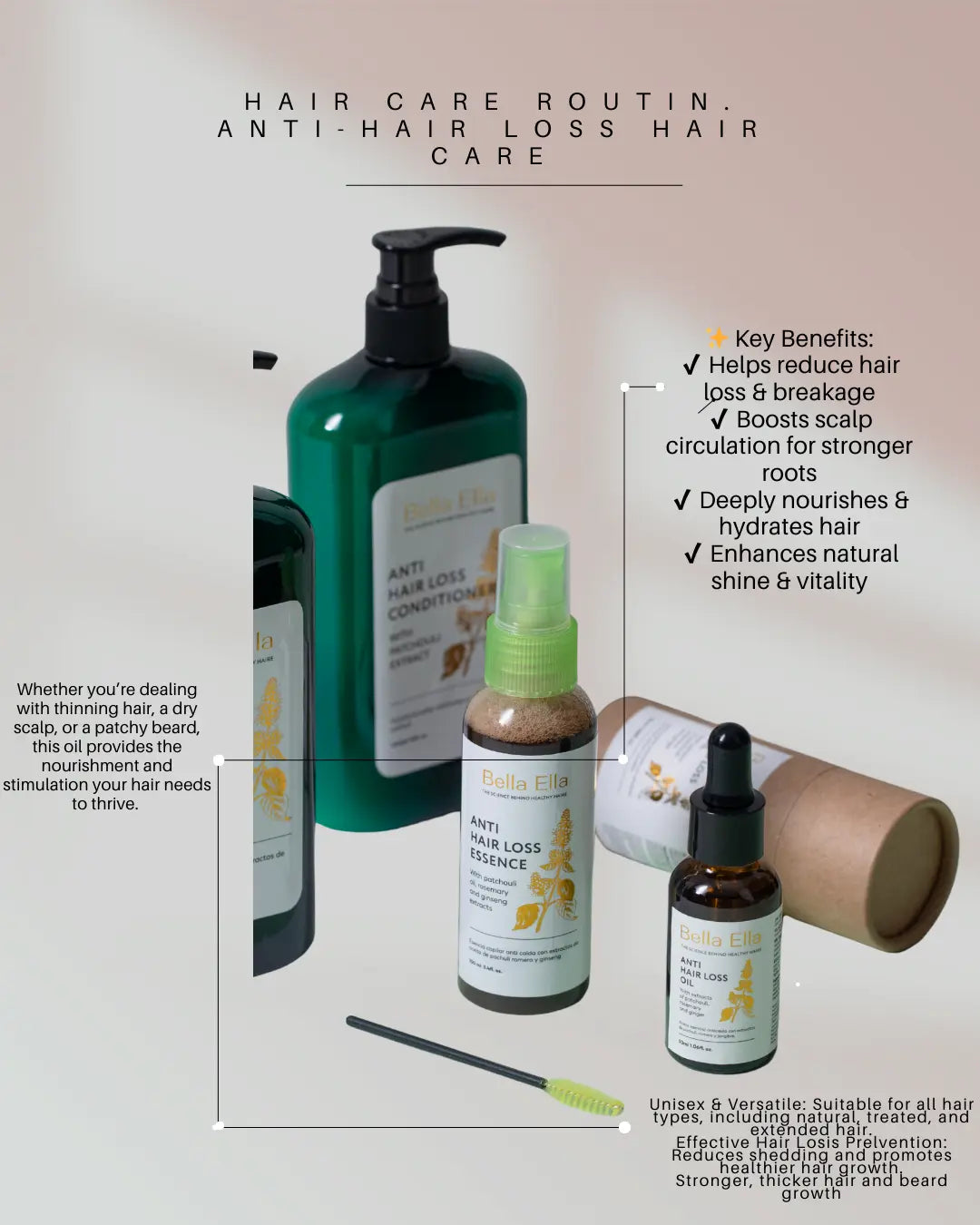 Anti-Hair Loss Shampoo Bella Ella Beauty with Patchouli Extract for Scalp and Extensions  
